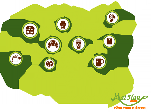 Mở rộng thương hiệu Mở rộng thương hiệu