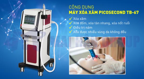 SỞ HỮU NGAY MÁY XÓA XĂM CÔNG NGHỆ HÀNG ĐẦU HOA KỲ SỞ HỮU NGAY MÁY XÓA XĂM CÔNG NGHỆ HÀNG ĐẦU HOA KỲ