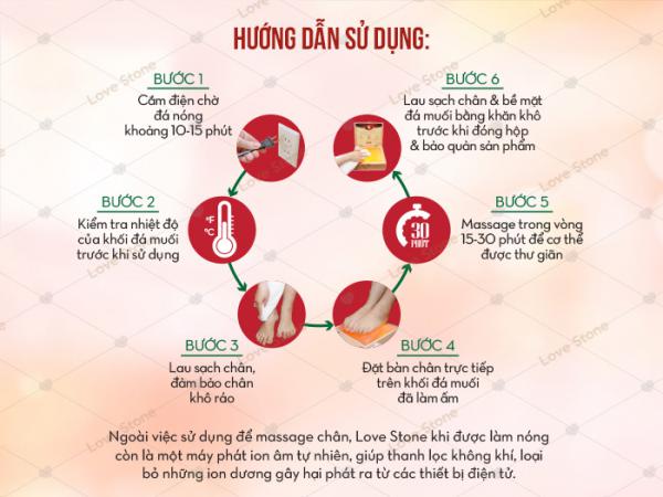 Hướng dẫn sử dụng Hộp đá muối Love Stone