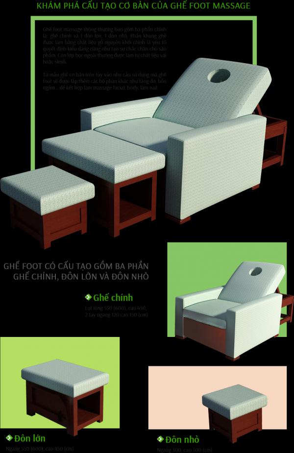 Nên hay không nên đầu tư ghế foot massage khi mở rộng dịch vụ foot massage? Nên hay không nên đầu tư ghế foot massage khi mở rộng dịch vụ foot massage?