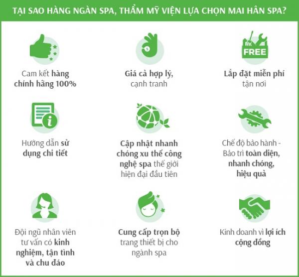 9 lý do khách hàng lựa chọn sử dụng sản phẩm của Mai Hân