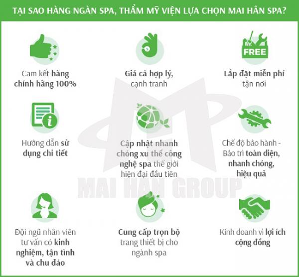 9 lý do khách hàng lựa chọn sử dụng sản phẩm của Mai Hân